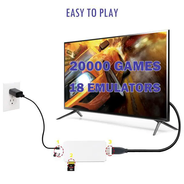 Alt view image 6 of 6 - Wireless Retro Game Console Stick with 40000+ Games, Video Game Console 23+ Emulators Classic Games, 4K HDMI Output for TV, Plug & Play Retro Gaming Stick with Dual 2.4G Controllers