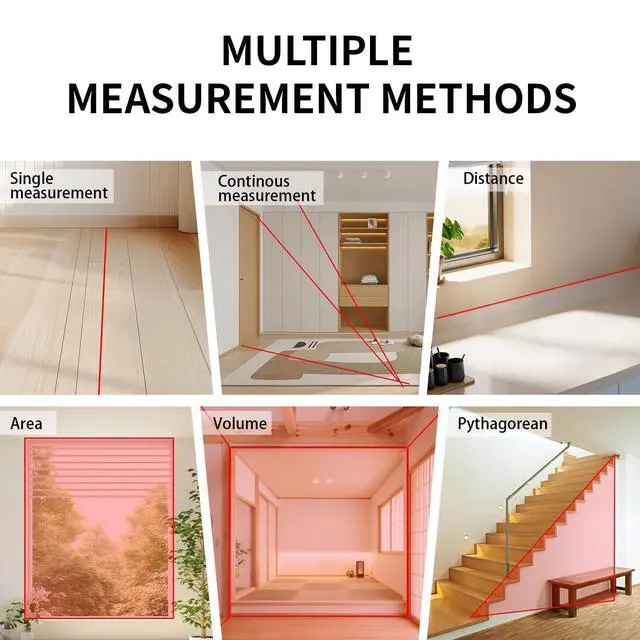 Alt view image 6 of 7 - Laser Distance Meter 393ft Digital Laser Measuring Tool with LCD Backlit Display, Area Volume Pythagorean, ±2mm Accuracy, Class II, Electronic Tape Measure for DIY Construction AAA Battery Powered