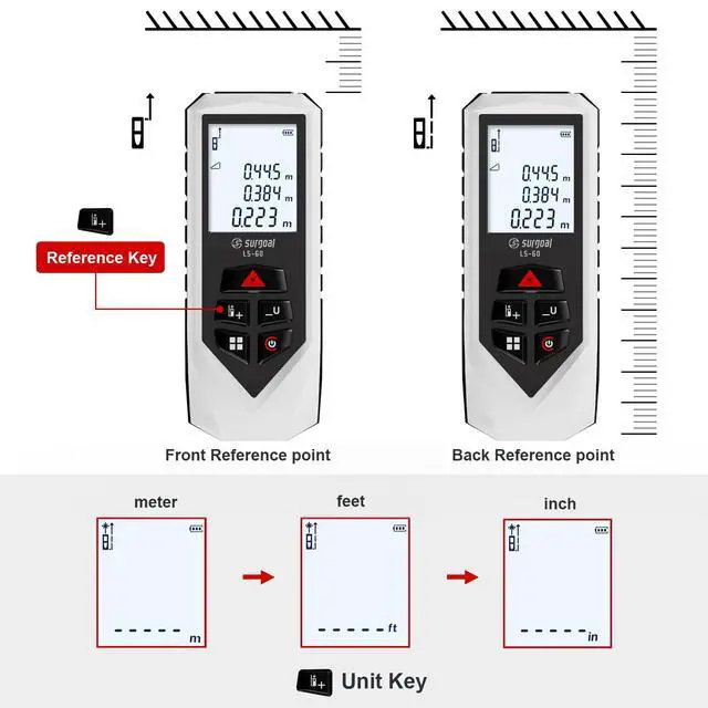 Alt view image 4 of 6 - Laser Distance Meter 196ft Digital Laser Measuring Tool with LCD Backlit Display, Pythagorean Mode, Area & Volume Calculation, ±2mm Accuracy, Class II, Electronic Tape Measure for DIY and Construction