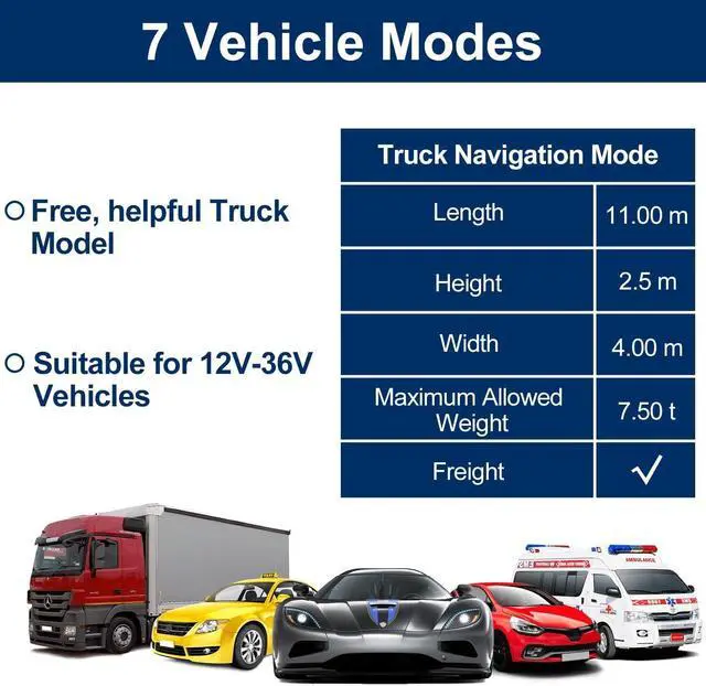 Alt view image 5 of 7 - GPS Navigator for Car with 2026 Latest Maps Free Update, 7 Inch Car GPS Navigation System for Truck Commercial Drivers with POI/Zip Search, Voice Turn Guidance, Speedcam Red Light Alerts, 7 Vehicles