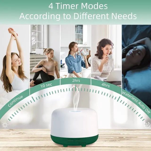 Alt view image 3 of 7 - 300ML Aromatherapy Diffuser for Home, Quiet Diffuser for Essential Oils with Remote Control, 7 LED Color Changing Light, Scent Cool Mist Air Humidifier