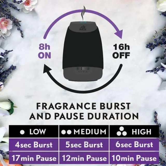 Alt view image 5 of 5 - Essential Mist, Essential Oil Diffuser (Diffuser + 1 Refill), Mandarin & Sweet Tangerine, Air Freshener