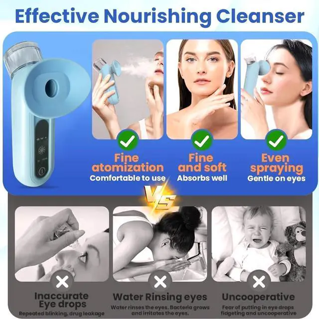 Alt view image 3 of 7 - Eye Mist Steam Sprayer for Relief Dry Eyes, Eye Treatment, Portable Heated Eye Masks, Mini Eye Moisturizing Cleaning Soothing Steamer, Blue