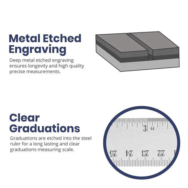 Alt view image 4 of 5 - Stainless Steel 6 Inch Metal Ruler Non-Slip Rubber Back, with Inch and Metric Graduations