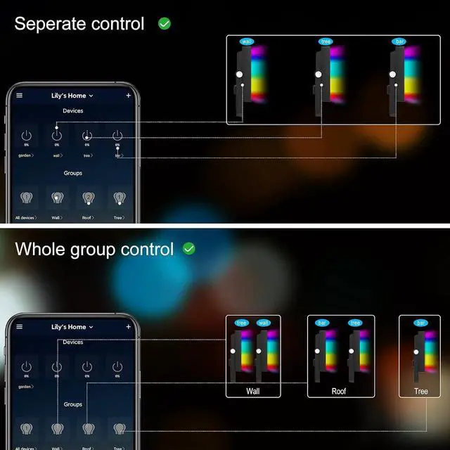 Alt view image 5 of 7 - RGB Wall Washer Light, 42W RGBCW Smart APP Waterproof LED Strip Lights Bar, Dimmable for Church Wedding Birthday Party Outdoor Stage Lighting Christmas Decoration