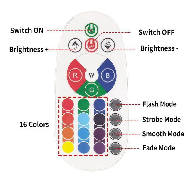 Alt view image 4 of 7 - LED RGB Flood Light Stage Lighting, 30W Outdoor Color Changing Lights with Remote Control, IP65 Waterproof Dimmable Wall Washer Light, Flood Lamp 16 Colors 4 Modes with US 3-Plug