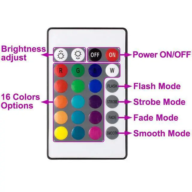 Alt view image 2 of 7 - 20W RGB LED Flood Lights, Indoor Outdoor Decoration Light Waterproof Color Changing LED Security Light with Remote Control, Dimmable Wall Washer Lights with US 3-Plug