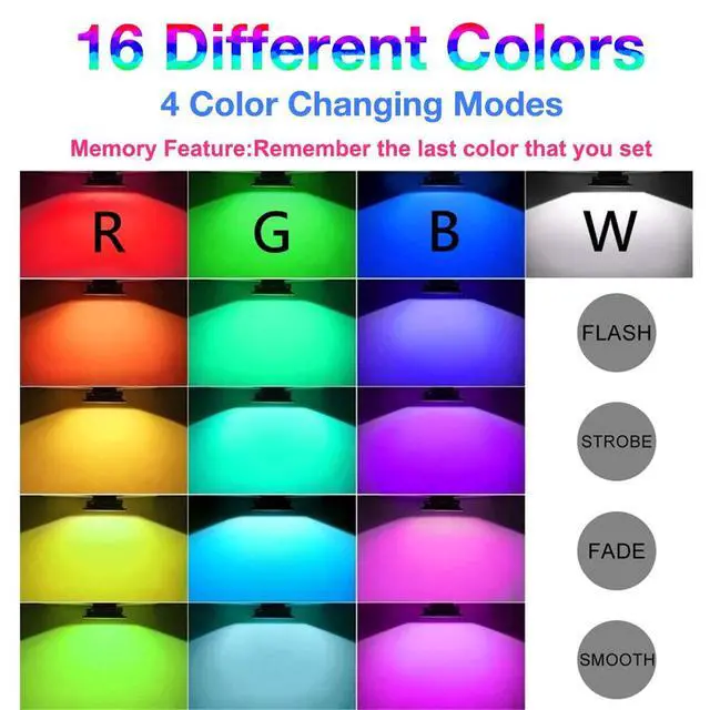 Alt view image 3 of 7 - 20W RGB LED Flood Lights, Indoor Outdoor Decoration Light Waterproof Color Changing LED Security Light with Remote Control, Dimmable Wall Washer Lights with US 3-Plug