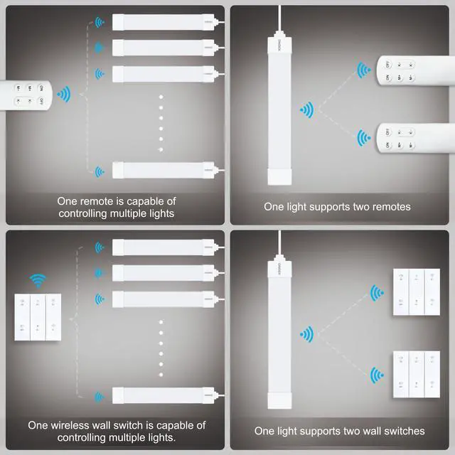 Alt view image 6 of 7 - Under Cabinet Lights with Plug. 3000K-6500K Dimming and Color. with Wireless Control Panel and Remote Control.15W 1500LM for Garage, Kitchen, Bathroom, Closet, Office (16 inch)