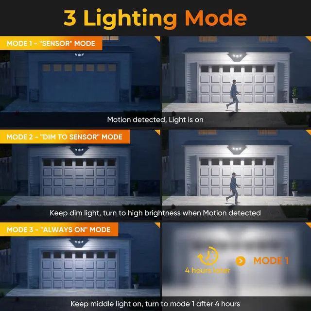 Alt view image 5 of 7 - Solar Motion Sensor Outdoor Lights, 3 Modes LED Security Flood Light with Remote Control, IP65 Waterproof Solar Powered Outside Wall Light for Garden Patio Garage Yard (Black, 2 Pack)