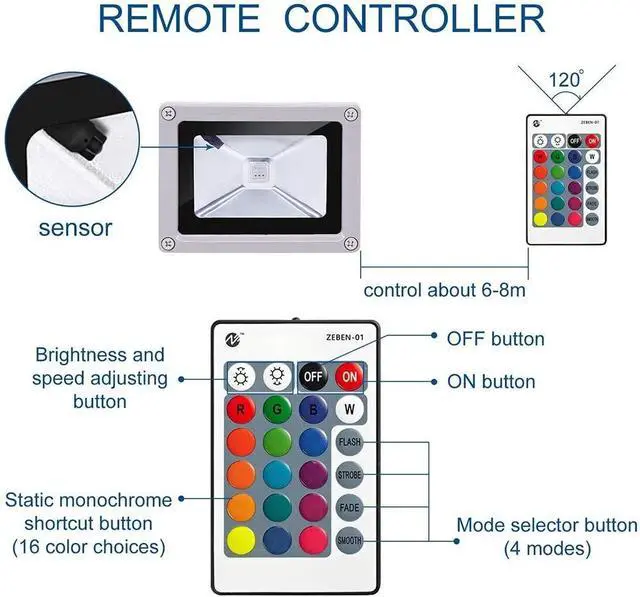 Alt view image 4 of 7 - 100W Equivalent Led Color Changing Flood Lights Multi Colors RGB Uplighting with Remote, IP65 Waterproof Stage Light, Dimmable Colored LED Light, Flood Light for Christmas Party Outdoor Indoor Decor
