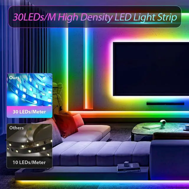 Alt view image 6 of 7 - LED Strip Lights for TV, 9.8Ft RGB LED Lights for 32-50in TV Behind, App Control Music Sync Strip Lights IP65 Waterproof with Remote, USB LED Strips Bias Lighting for Bedroom PC Monitor Desk