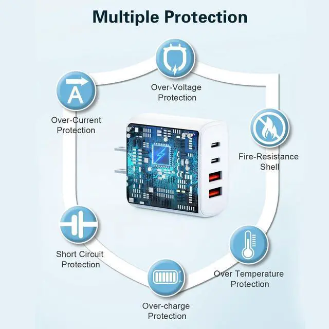 Alt view image 6 of 7 - USB c Charger,wall Charging Adapter,USB Charger Block Multiple Ports with C to C Cables for iPhone 16/16 Plus/16 Pro/16 Pro Max/iPhone 15/15 Plus/15 Pro/15 Pro Max