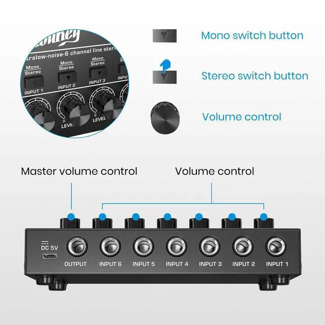 Alt view image 4 of 7 - Audio Mixer, DC 5V, 6 Stereo Ultra, Low Noise 6 Channel Line Mixer for Sub-Mixing, for Small Clubs or Bars, As Guitars, Bass, Keyboards Mixer, MAMX2