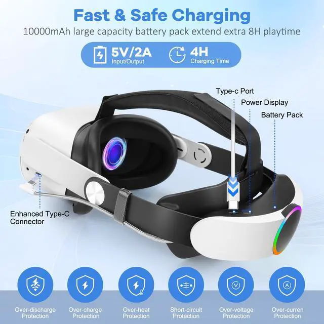Alt view image 2 of 7 - Head Strap with Battery for Oculus Quest 2, 10000mAh Fast Charging Battery Pack Extend 8H Playtime, Adjustable Elite Strap Replacement with RGB Light Enhanced Comfort Support & Balance in VR