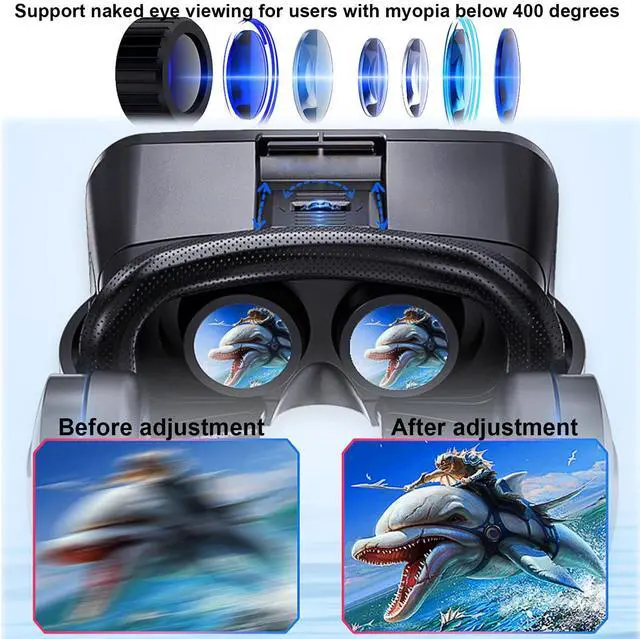 Alt view image 3 of 7 - 3D VR Headset, Virtual Reality 3D VR Glasses, Anti-Blue Light Adjustable 3D Headset Helmets for iPhone or Android Compatible with 4.5 to 6.7 inch with Controller(Black)