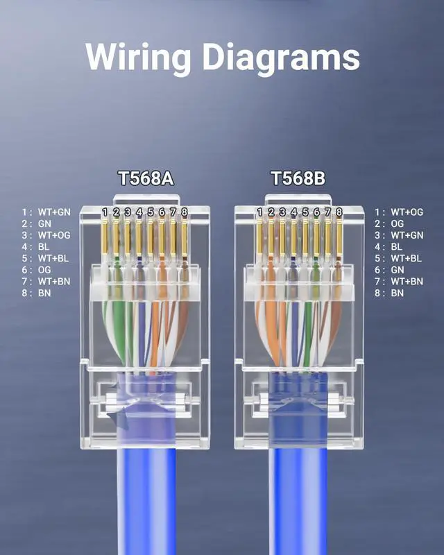 Alt view image 7 of 7 - Cat6 RJ45 Pass Through Connectors, Gold Plated 8P8C, UL Listed, 25Pcs