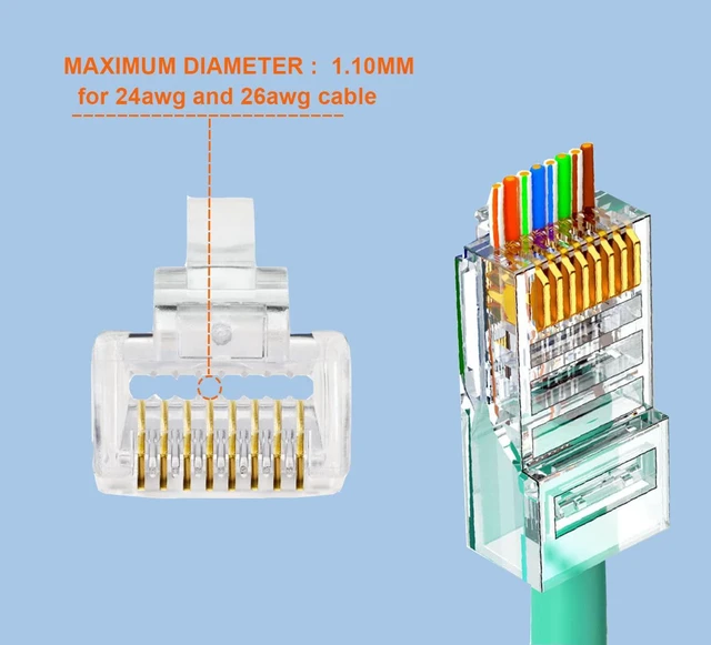 Alt view image 2 of 6 - RJ45 CAT6 Connector End Pass Through Ethernet Cat6 Ends 8P8C Modular Plug for Solid or Stranded UTP Ethernet Cable 100 Packs - with Wire Stripper
