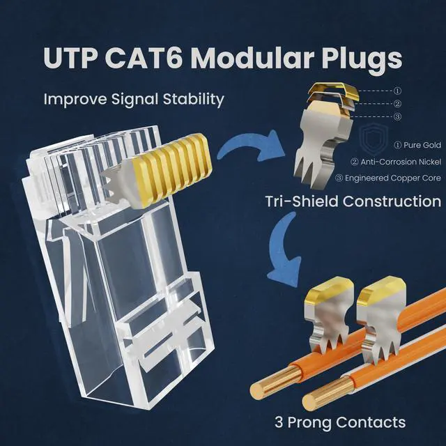 Alt view image 3 of 7 - 100-Pack Pass-Through RJ45 Connector with Blue Strain Relief Boots, Gold Plated Cat6 RJ45 Connectors Cat 6 Ends Compatible with Cat5/Cat5e, Network Modular Plug for UTP Ethernet Cable