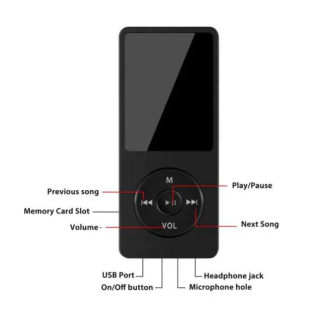 Alt view image 5 of 7 - Bluetooth MP3 Player, Compact Music Player with 1.8in Screen, Built in Speaker, MP4 MP3 Players for Kids, 350mAh Battery for Long Endurance, Support up to 64GB for Sport