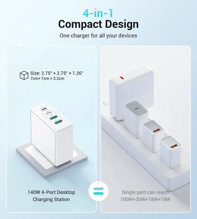 Alt view image 7 of 7 - 140W USB C Mac Book Pro Charger, 4-Port Type C 20W Fast Charger Block for USB C Port MacBook Pro & MacBook Air, ipad Pro,Wall Charging Block Cube for iPhone 17/16/15/14/13 Pro Max, iPad,Samsung Galaxy