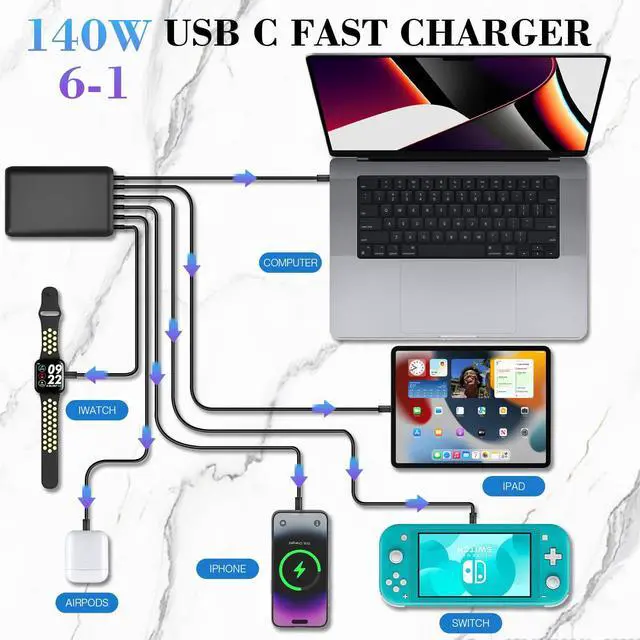 Alt view image 3 of 7 - 140W USB C Multiport Charger with PPS PD65W Dual PD20W, Fast 6 Port USB Charging Station, USB C Laptop Charger for MacBook iPhone Galaxy iPad Tablets