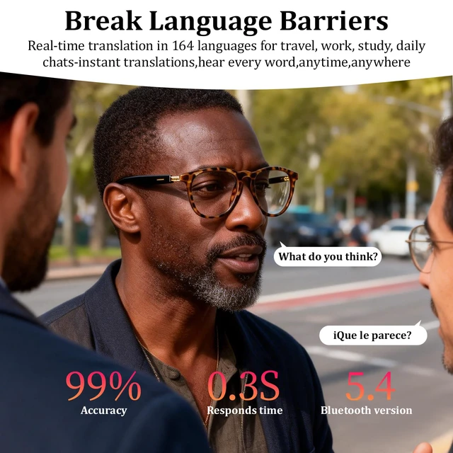 Alt view image 2 of 5 - Smart Translation Glasses for Men and Women with 164 Languages Real-Time Translation & Voice Assistant AI smart glasses featuring Noise-Hands Free Calls, Music, Touch Control, Photochromic Lenses