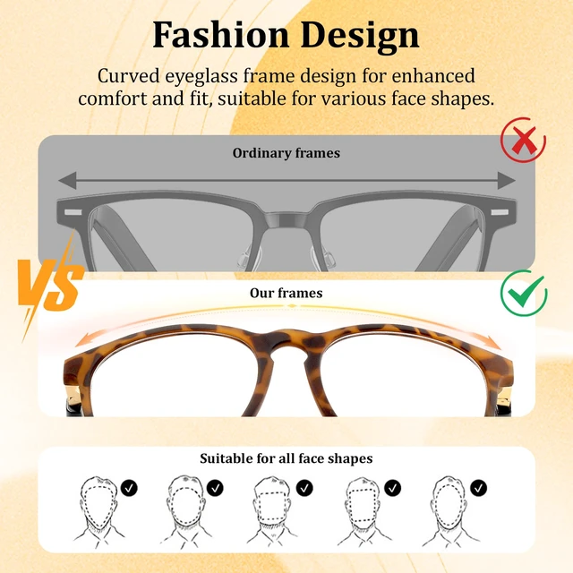 Alt view image 5 of 5 - Smart Translation Glasses for Men and Women with 164 Languages Real-Time Translation & Voice Assistant AI smart glasses featuring Noise-Hands Free Calls, Music, Touch Control, Photochromic Lenses