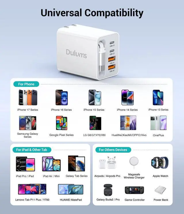 Alt view image 7 of 7 - 2026 Updated 40W Retractable Charger,4Port Travel Essentials Multiport,5-in-1 PD Wall Charger Block Plug+2.6ft Type C Cables, Fast Phone Charging Foldable Brick for iPhone 17/16/15 Pro Max,Galaxy