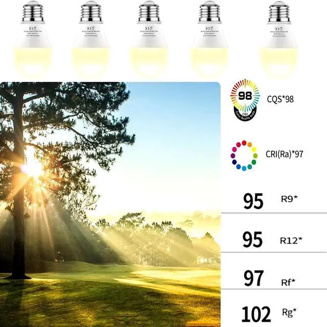 Alt view image 4 of 6 - Grow Lights Bulbs for Indoor Plants Full SpectrumLED Grow Light Bulb A19Plant Light Bulbs E26 Base12W Grow Bulb 100W Equivalent, for Indoor PlantsFlowers, Garden (DA-A19, A19-2PACK)