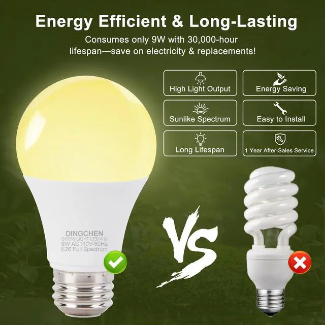 Alt view image 5 of 7 - Grow Light Bulbs, A19 Full Spectrum Light Bulb, 9W Plant Grow Lights Bulbs (100W Equivalent), E26 Base, for Indoor Plants, Herbs, Flowers, Vegetables, 3 Pack