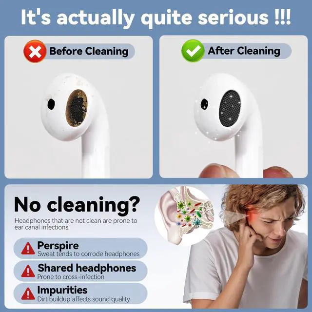 Alt view image 5 of 6 - For Airpods Cleaner Kit,Bluetooth Earbuds 3 in 1 Multi-Function Cleaning Pen and Cleaning Putty,for Airpods Pro Phone Charging Port,Earbuds,Headphone, iPod,Case,iPhone,ipad,Laptop (White)