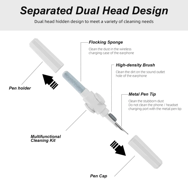Alt view image 7 of 7 - 360° Rotating Cleaner Kit for Airpods Pro 1 2 3 Multi-Function Cleaning Pen with Soft Brush Flocking Sponge for Bluetooth Earphones Case Cleaning Tools