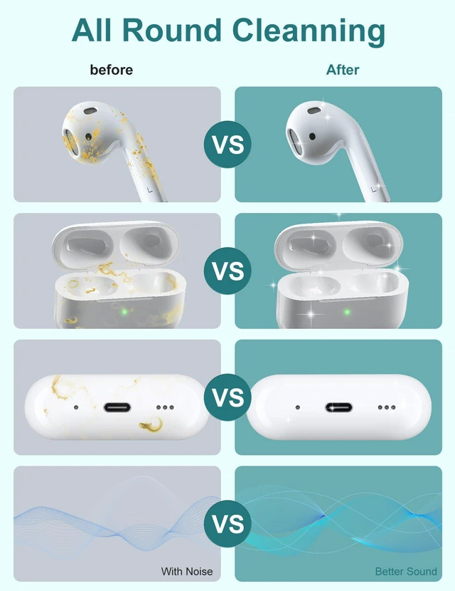 Alt view image 4 of 7 - 2 Pack Cleaner Kit for Airpods Pro 4 3 2 1, Multi-Function Cleaning Pen Tool with Soft Brush Flocking Sponge for Wireless Earbuds Bluetooth Headphone iPhone Electronics