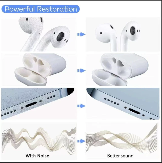 Alt view image 5 of 6 - Airpod Cleaner Kit, Earbud Cleaning Kit for Airpods Pro 1 2 3,Multi-Function Cleaning Pen with Soft Brush Flocking Sponge, Suitable for Bluetooth Headset, Charging Box, Mobile Phone,Earbud (1Pcs)