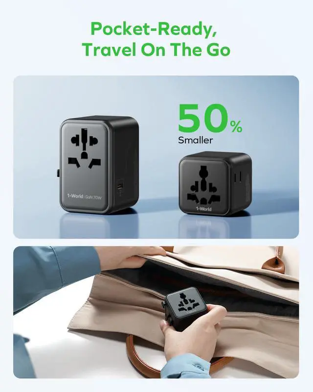 Alt view image 4 of 7 - Mini Universal Travel Adapter Worldwide, 2 AC, All European Travel Plug Adapter UK, Travel Essentials for US to Europe Adaptor, All-in-One Wall Charger for AUS JP (No USB Port)