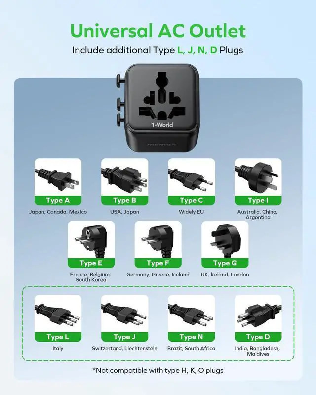 Alt view image 7 of 7 - Mini Universal Travel Adapter Worldwide, 2 AC, All European Travel Plug Adapter UK, Travel Essentials for US to Europe Adaptor, All-in-One Wall Charger for AUS JP (No USB Port)