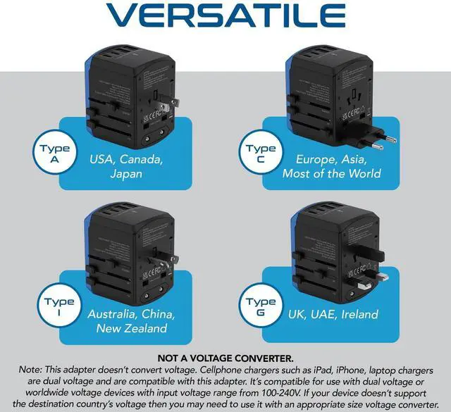 Alt view image 5 of 7 - 5 in 1 Universal Travel Adapter, 2 USB-A + 2 USB-C, 4 Plug Outputs