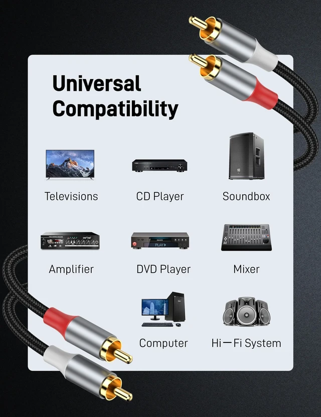 Alt view image 4 of 7 - KAYQINHO Audio 2RCA to 2RCA Cable 33FT, 2RCA Male to 2RCA Male Stereo Audio Cable(Gold-Plated) for Home Theater Systems, Amplifier, Preamplifier, Active Speakers.