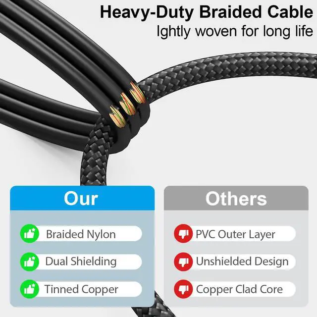 Alt view image 2 of 7 - RCA Audio Cable 25FT - Dual Shielded Noise Free Durable Braided Male to Male Long Audio Cord for Home Theater/Amplifier/Subwoofer/Speaker/Audio Receiver/Vinyl Record Player/SoundBar - 25 feet