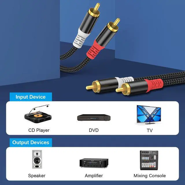 Alt view image 5 of 7 - RCA Audio Cable 25FT - Dual Shielded Noise Free Durable Braided Male to Male Long Audio Cord for Home Theater/Amplifier/Subwoofer/Speaker/Audio Receiver/Vinyl Record Player/SoundBar - 25 feet