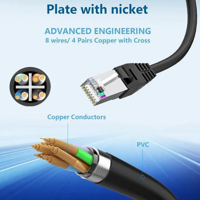 Alt view image 2 of 7 - RJ45 1 Male to 2 x Female LAN Splitter Network Adapter Cable Suitable Super Cat5, Ethernet Splitter Cable Suitable Super Cat5e, Cat6, Cat7 Cat 8 LAN Ethernet Socket Connector Adapter