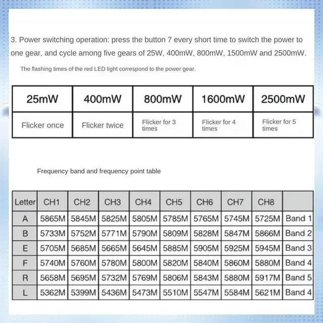Alt view image 3 of 3 - 5.8G 2.5W FPV With High Power Flight Stable High Frequency Transmission