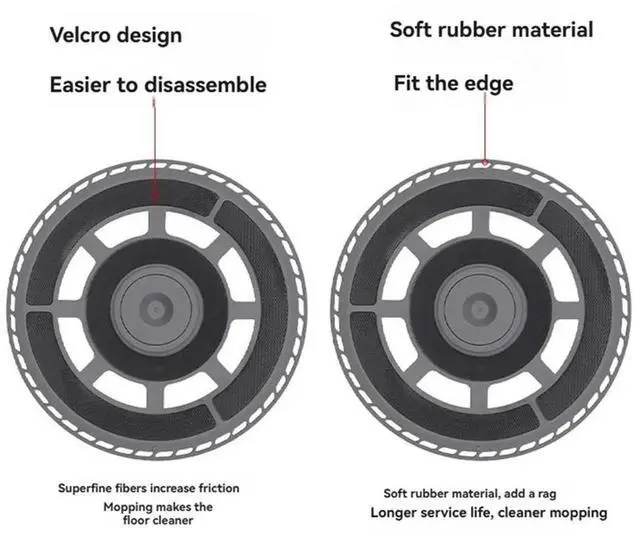Alt view image 3 of 3 - 2PCS Mop Pad Plate for Dreame X50/S50/X40/S40 Enhanced Edition Vacuum Cleane Parts Replacement Mop Tray Part Attachment