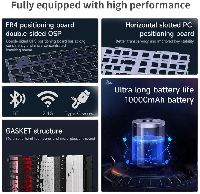 Alt view image 3 of 7 - AJAZZ AK980 V2 Mechanical Gaming Keyboard with Display Screen, 10000mAh Battery, 98% Wireless Keyboard with BT/USB-C/2.4GHz, Hot Swappable, Linear Switch, Knob, RGB for Win/Mac