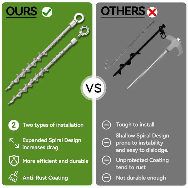 Alt view image 5 of 7 - 12 Pcs 14" Ground Anchors Screw in Non-Rust Cast Aluminum Detachable Tent Stakes for Camping Tents, Sand, Trampoline, Swing Sets and Sheds