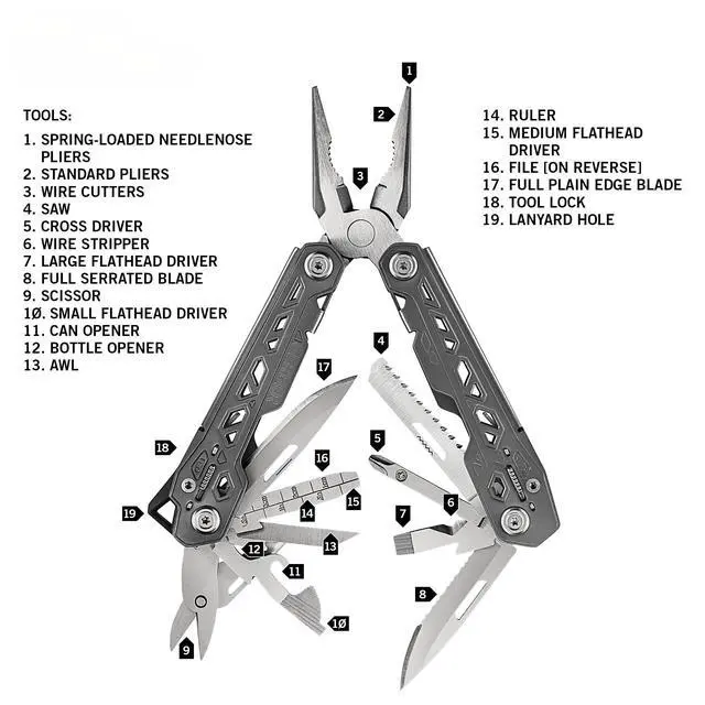 Alt view image 4 of 7 - Gear Truss 17-in-1 EDC Needle Nose Pliers Multi tool - includes Pocket Knife, Screwdriver, and Bottle Opener Accessories - Gifts for Men, Fishing and Camping Gear - Gray with Standard Sheath