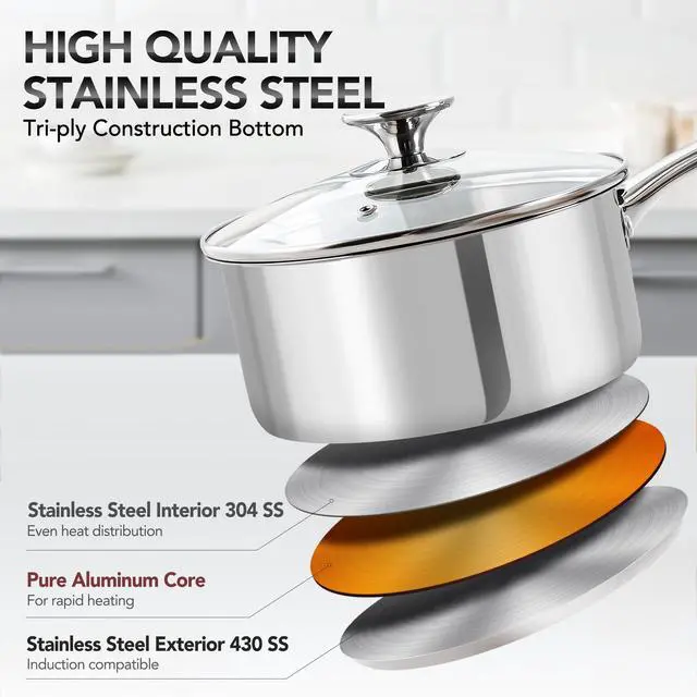 Alt view image 4 of 6 - Stainless Steel Saucepan Set with Lids 1QT & 2QT & 3QT, Stainless Steel Sauce Pot Set 6pcs, Induction Saucepans, Nonstick Sauce Pan Set, Dishwasher Safe