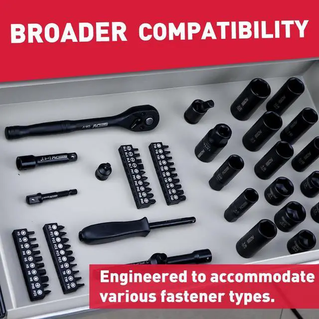 Alt view image 7 of 7 - 96-Piece 3/8" Drive Impact Socket Wrench and Bit Set, SAE 5/16-3/4 & Metric 8-22mm, Cr-V Standard & Deep Sockets, Power Bits, Ratchet Handle, Universal Joint, Bit Holder, Adapters, Spark Plug Socket