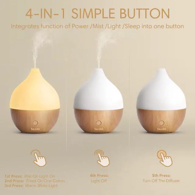 Alt view image 4 of 7 - Essential Oil Diffuser, 100ml Small Aromatherapy Diffuser with Auto Shut-Off Function, Ultrasonic Diffusers for Essential Oils, Cool Mist Humidifier with Warm White Lights, for Office Home